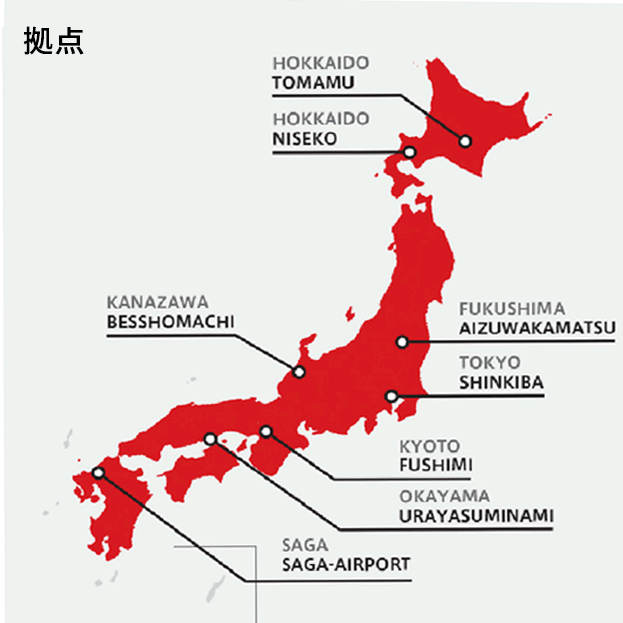 networkmap1