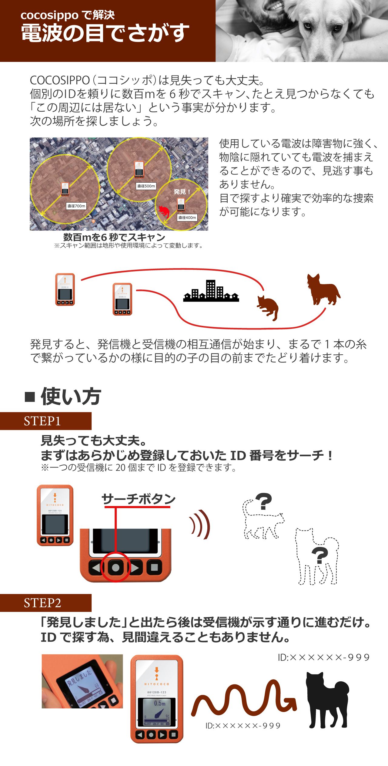 COCOSIPPO（ココシッポ）は見失っても大丈夫。個別のIDを頼りに、電波を使った広範囲の捜索が可能。障害物にも強く、素早く見間違わずにあなたの大切なペットを探すことができます。使い方は簡単、あらかじめ登録しているIDをサーチ！発見しましたと表示されたらあとは受信機の示す方へ進むだけ。