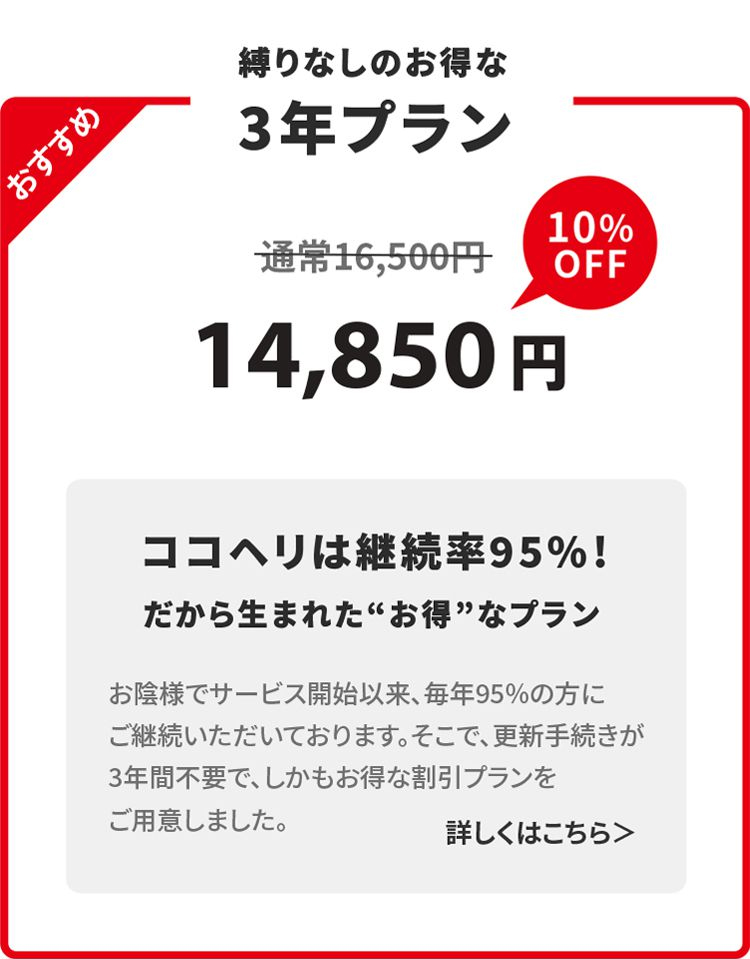 安心の輪を広げるプロジェクト【第2弾】 | ヒトココ