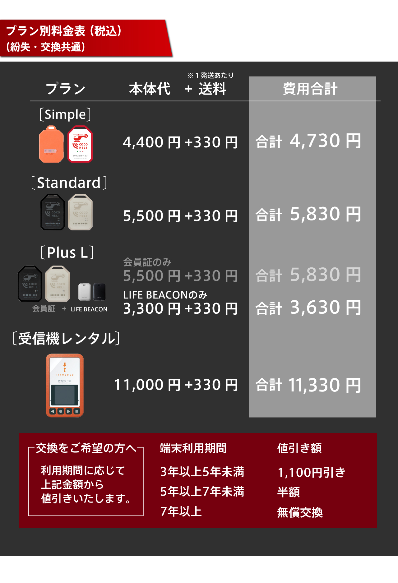 再発行料金表01