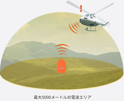 最大5000メートルの電波エリア